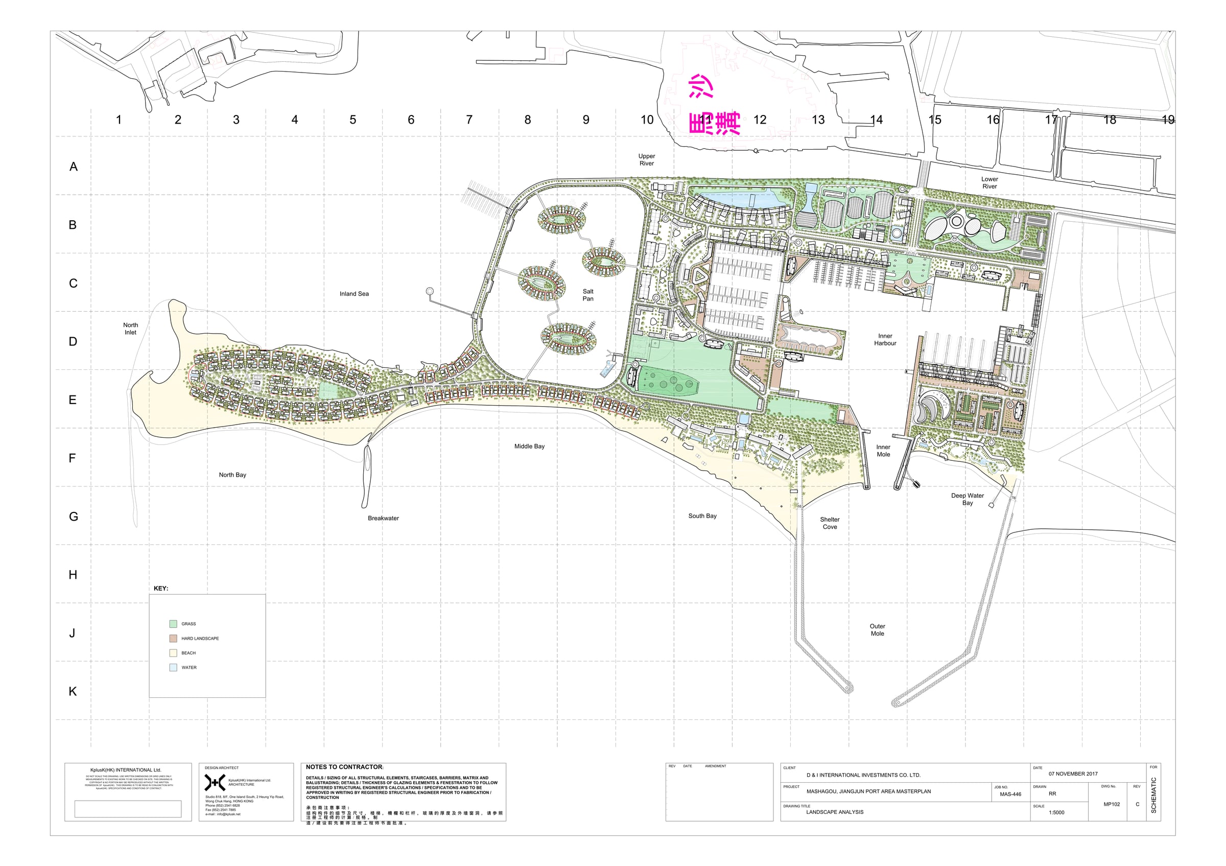 Landscape analysis plan for the Mashagou coastal development